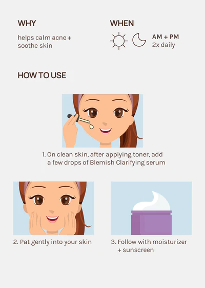 Skin Blemish Clarifying Serum